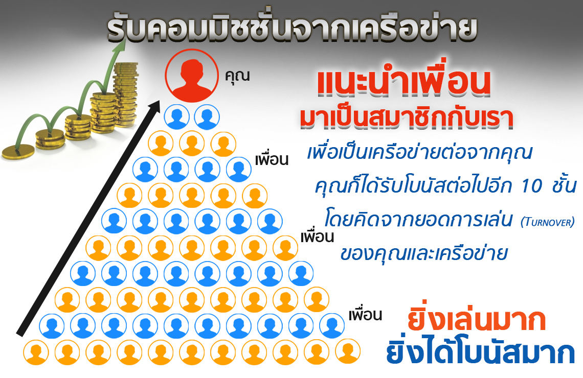 บาคาร่า,บอลออนไลน์,คาสิโนออนไลน์ บาคาร่า,บอลออนไลน์,คาสิโนออนไลน์
